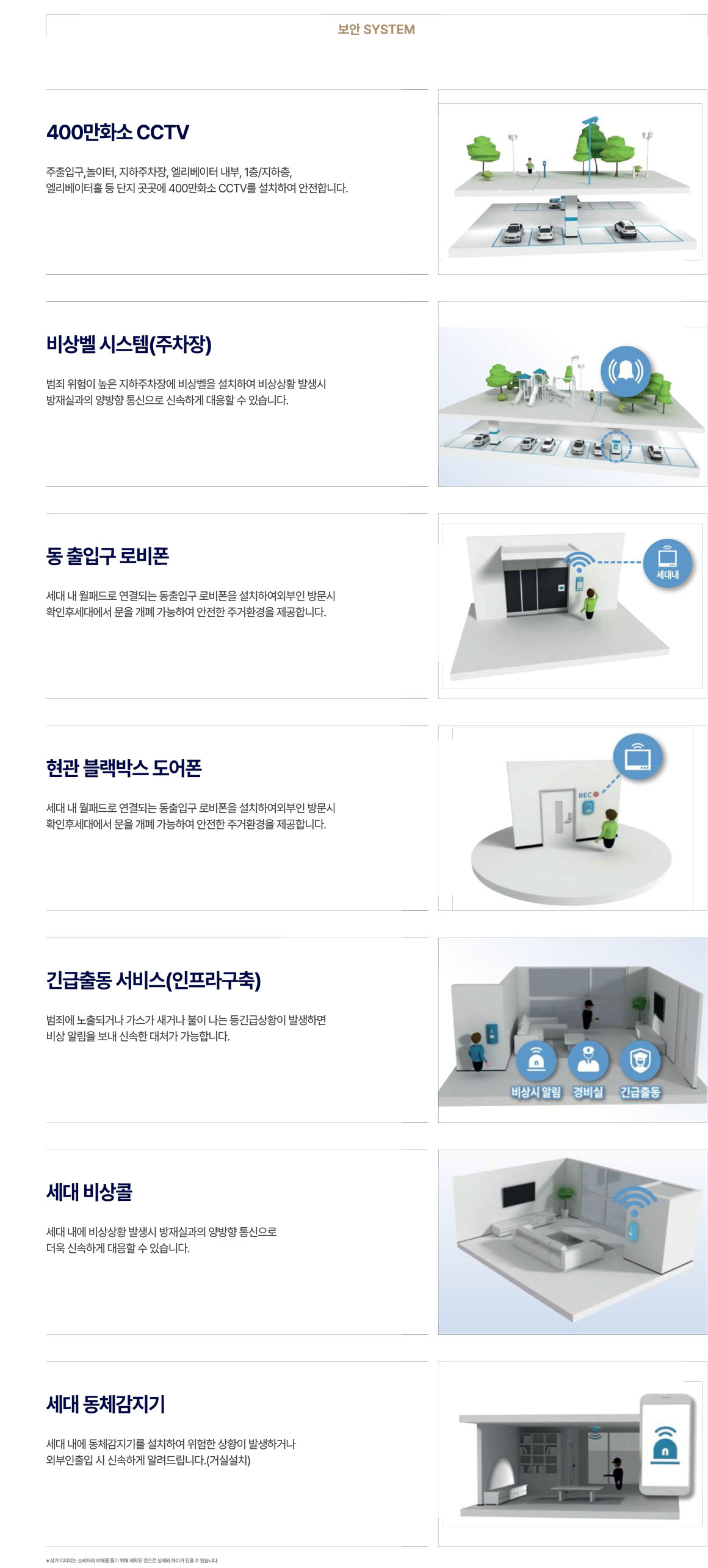 경기광주역 롯데캐슬 시그니처 보안시스템