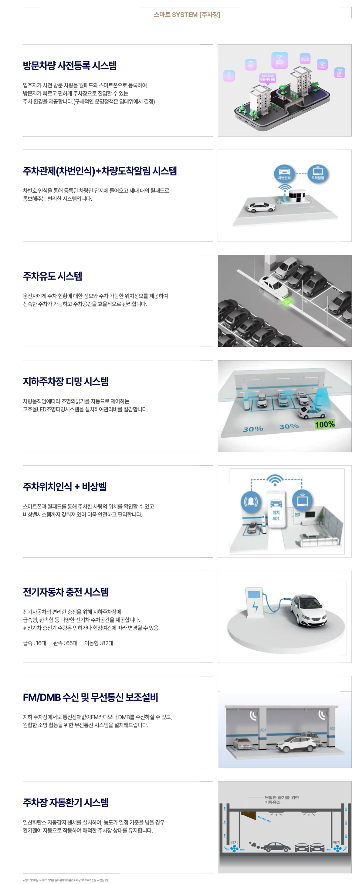 경기광주역 롯데캐슬 시그니처 스마트시스템